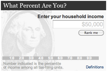 What Percent are You?